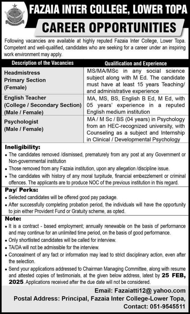 Fazaia Inter College Lower Topa Teaching Jobs 2025