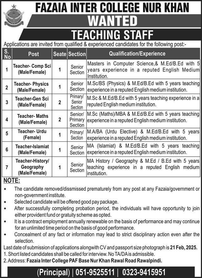 Fazaia Inter College Nur Khan Teaching Jobs 2025
