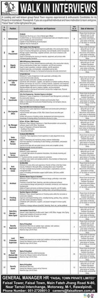Faisla Town Rawalpindi Jobs 2025