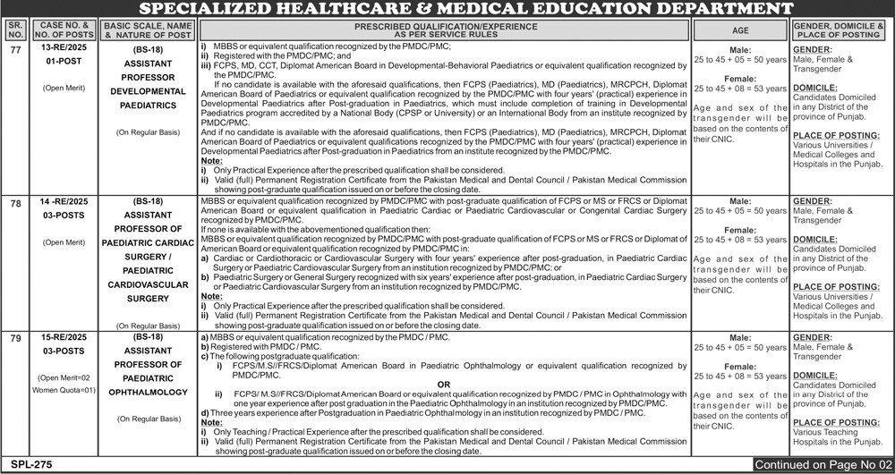 PPSC Specialized Healthcare & Medical Education Department Jobs 2025