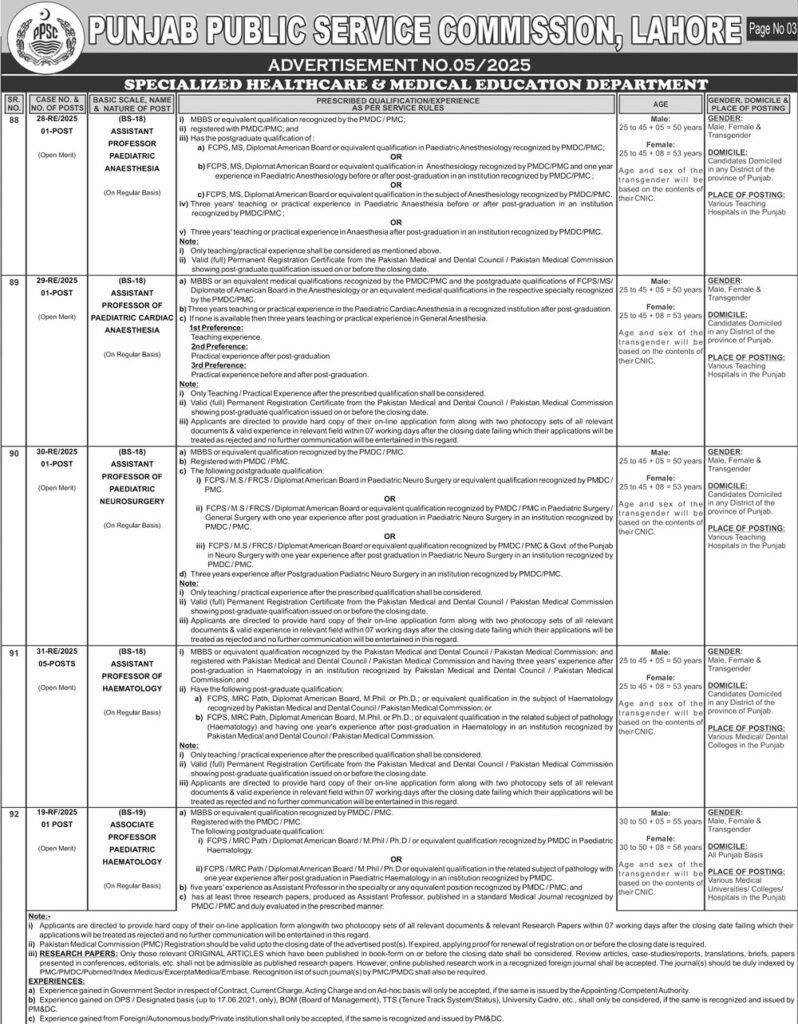 PPSC Specialized Healthcare & Medical Education Department Jobs 2025