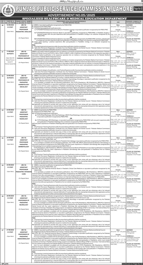 PPSC Specialized Healthcare & Medical Education Department Jobs 2025