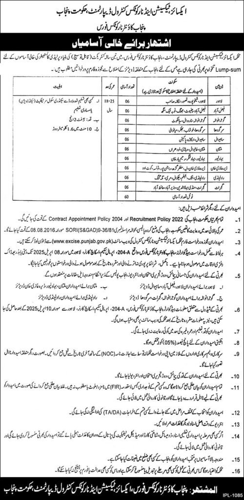 Excise Taxation and Narcotics Control Department Govt of Punjab Jobs 2025