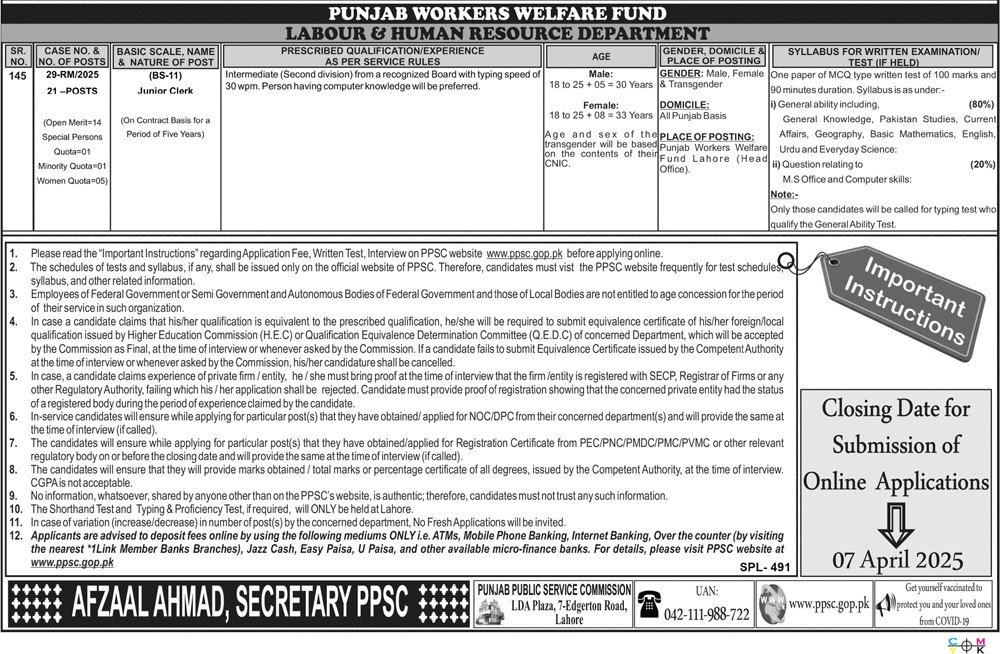 Punjab Workers Welfare Fund Junior Clerk Jobs 2025 By PPSC